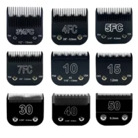 Clipper Preto Destacável Para Cães - Compatível Com Diversas Marcas